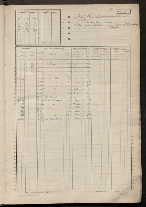 Matrice des propriétés non bâties, fol. 501 à 1000.