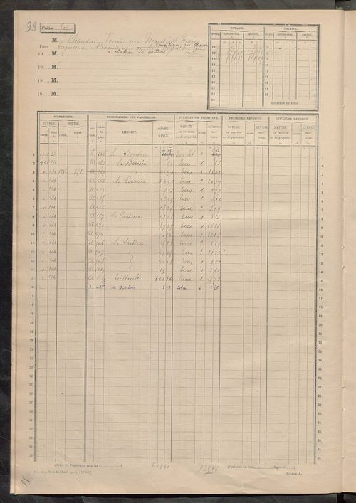 Matrice des propriétés non bâties, fol. 492 à 675.