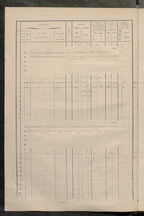 Matrice des propriétés bâties ; augmentations et diminutions, 1883-1891 ; séparation des revenus cadastraux afférents, pour l'année 1882, aux propriétés bâties et non bâties (état-balance) ; table alphabétique des propriétaires.