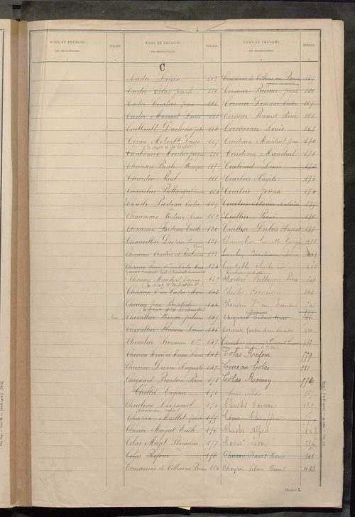 Tableau présentant les augmentations et les diminutions survenues dans la matière imposable ; récapitulation ; table alphabétique des propriétaires ; matrice des propriétés non bâties, fol. 1 à 491.