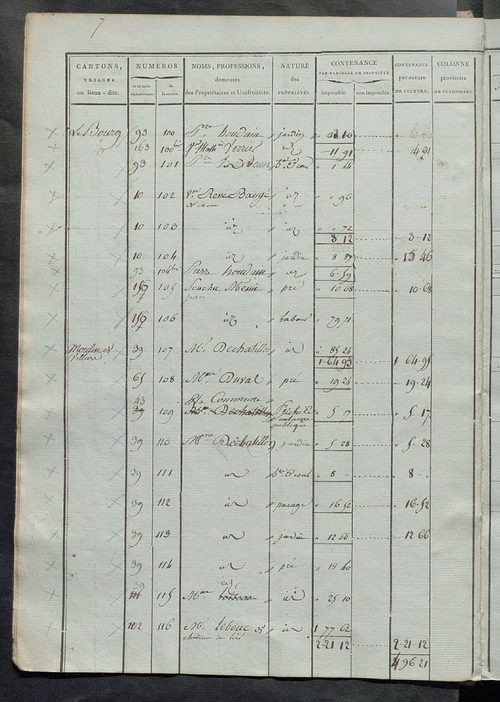 Etats de sections ; relevé des numéros de même nature de culture ; état de classement des propriétés bâties.
