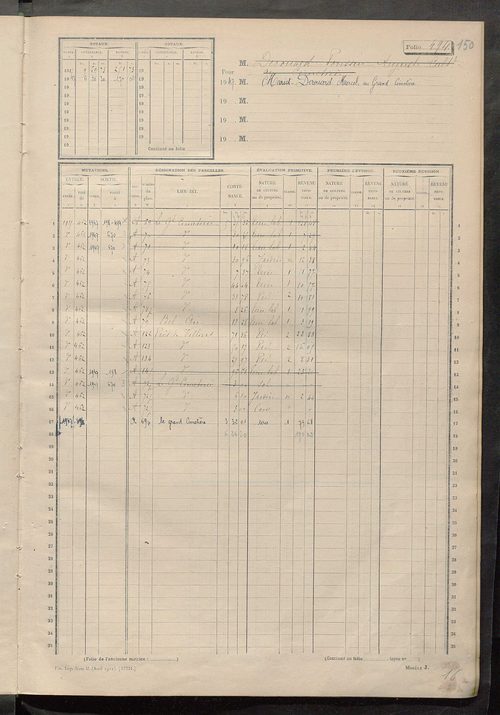 Matrice des propriétés non bâties, fol. 492 à 675.