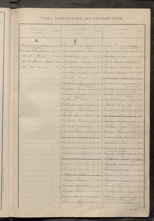 Tableau présentant les augmentations et les diminutions survenues dans la matière imposable ; récapitulation ; table alphabétique des propriétaires ; matrice des propriétés non bâties, fol. 1 à 491.