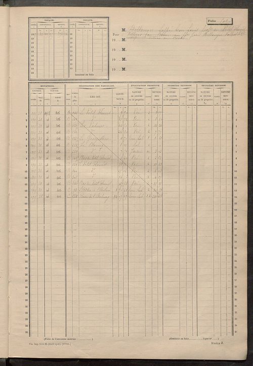 Matrice des propriétés non bâties, fol. 492 à 675.
