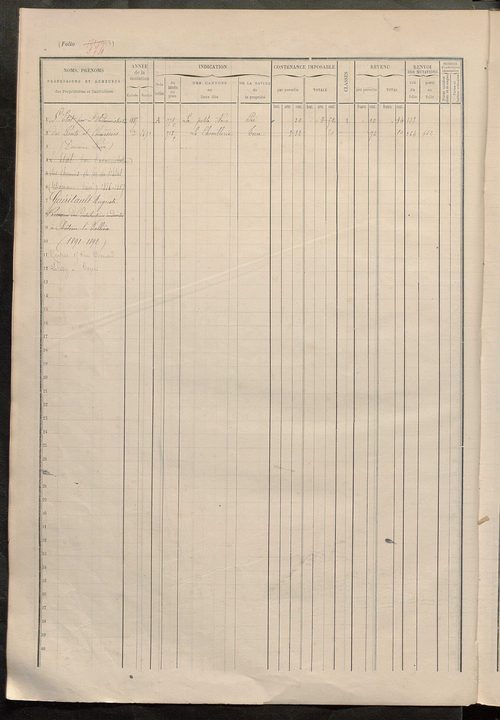 Matrice des propriétés foncières, fol. 555 à 785.