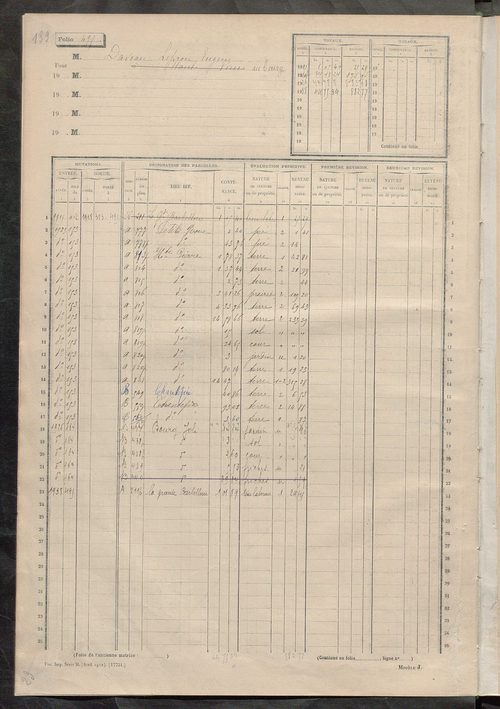 Matrice des propriétés non bâties, fol. 492 à 675.