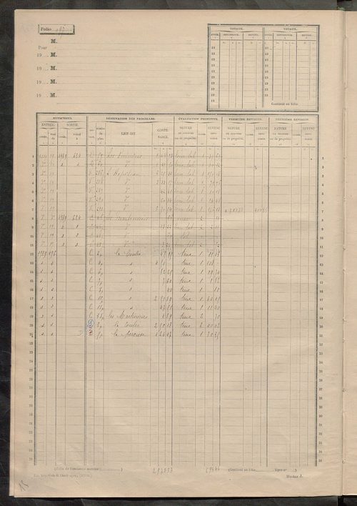 Matrice des propriétés non bâties, fol. 492 à 675.