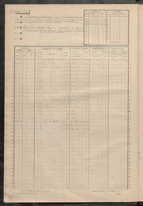 Matrice des propriétés non bâties, fol. 492 à 675.