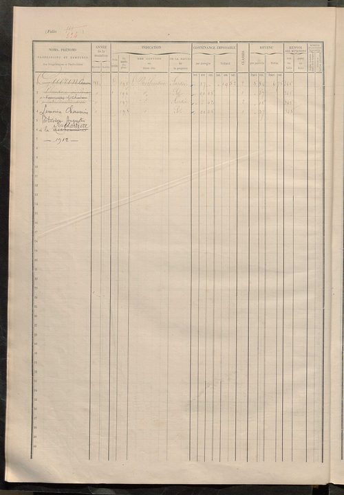 Matrice des propriétés foncières, fol. 555 à 785.