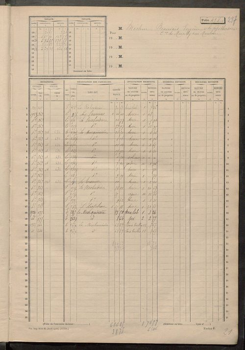 Matrice des propriétés non bâties, fol. 492 à 675.