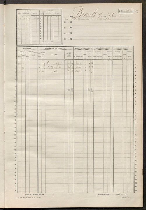 Matrice des propriétés non bâties, fol. 397 à 477.