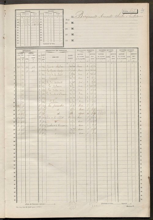 Matrice des propriétés non bâties, fol. 397 à 477.