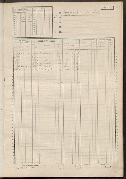 Matrice des propriétés non bâties, fol. 397 à 477.