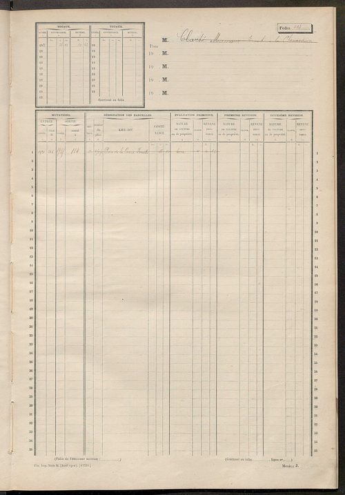 Matrice des propriétés non bâties, fol. 397 à 477.