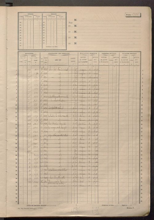 Matrice des propriétés non bâties, fol. 1793 à 2392.