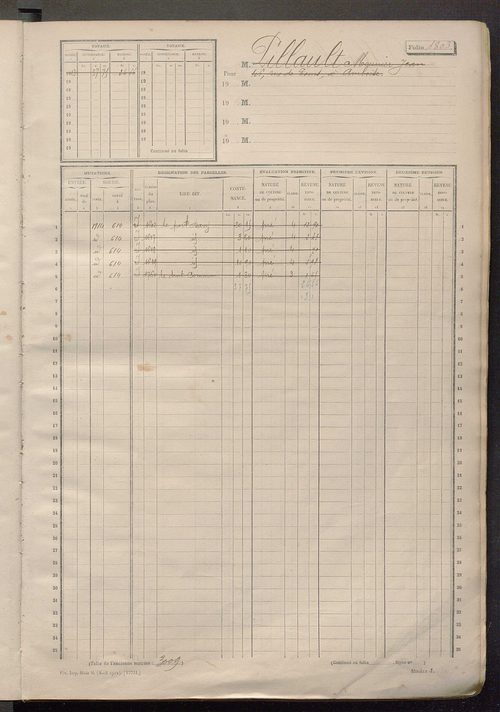 Matrice des propriétés non bâties, fol. 1793 à 2392.