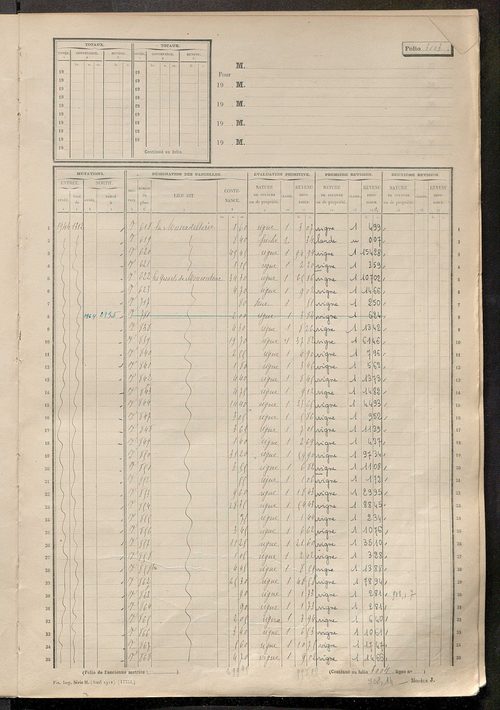 Matrice des propriétés non bâties, fol. 2993 à 3488.