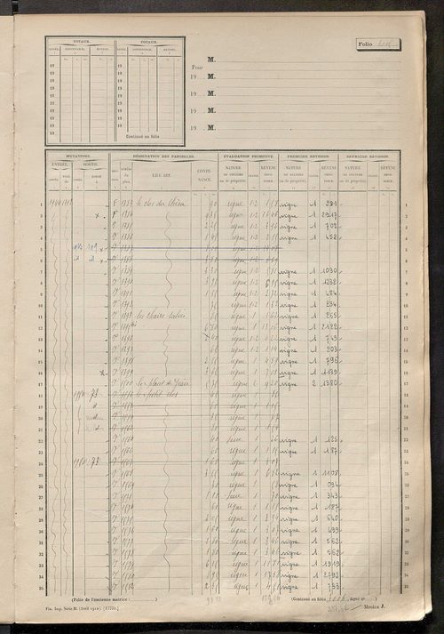 Matrice des propriétés non bâties, fol. 2993 à 3488.
