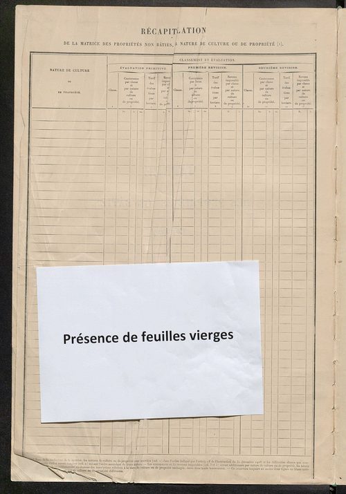 Matrice des propriétés non bâties, fol. 2993 à 3488.