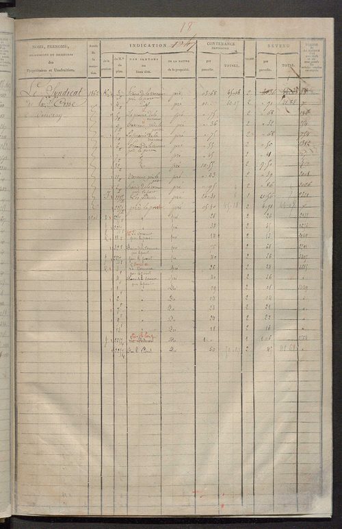 Matrice des propriétés foncières, fol. 1243 à 1846.