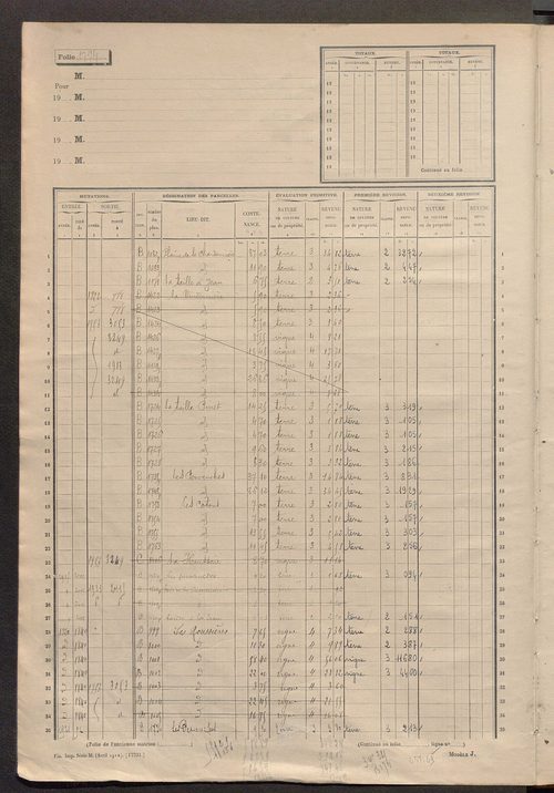 Matrice des propriétés non bâties, fol. 1793 à 2392.