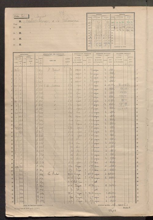 Matrice des propriétés non bâties, fol. 1 à 600.