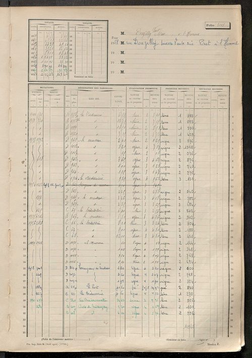 Matrice des propriétés non bâties, fol. 2993 à 3488.