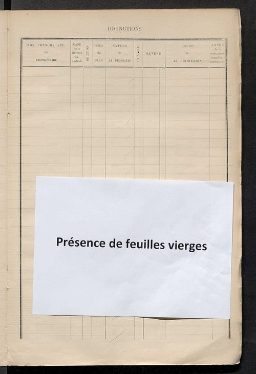 Matrice des propriétés bâties ; augmentations et diminutions, 1883-1891 ; séparation des revenus cadastraux afférents, pour l'année 1882, aux propriétés bâties et non bâties (état-balance) ; table alphabétique des propriétaires.