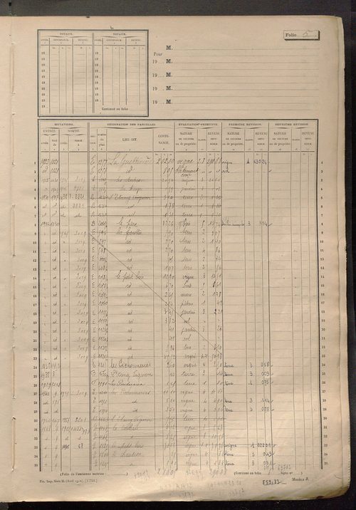 Matrice des propriétés non bâties, fol. 1 à 600.