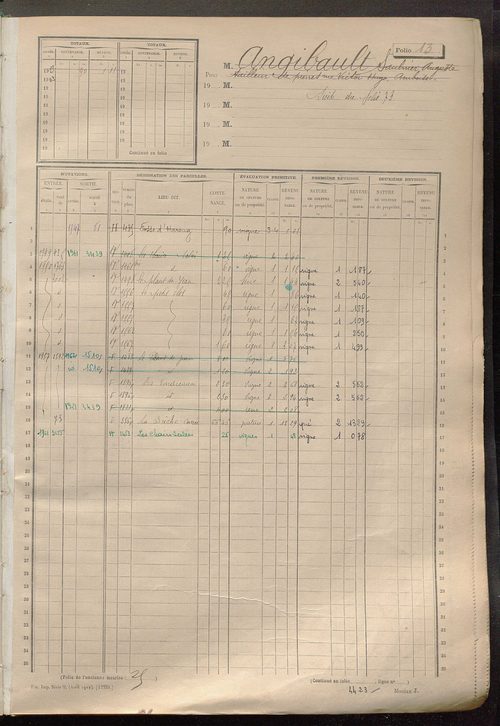 Matrice des propriétés non bâties, fol. 1 à 600.