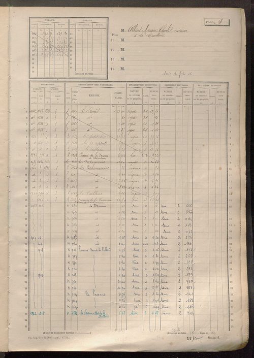 Matrice des propriétés non bâties, fol. 1 à 600.