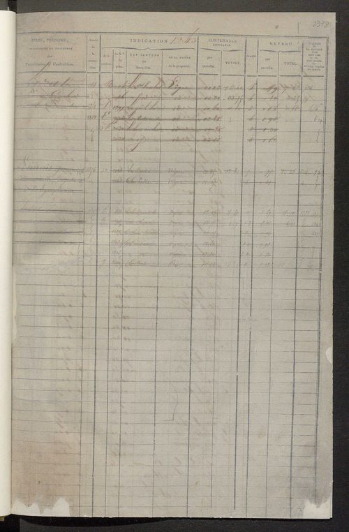 Matrice des propriétés foncières, fol. 1243 à 1846.