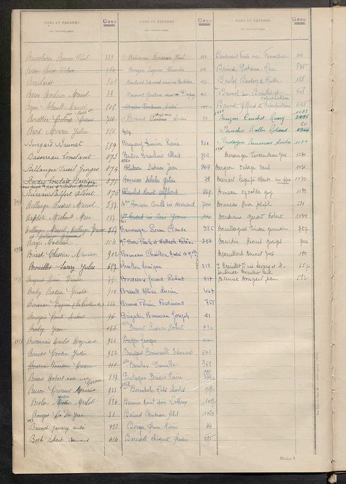 Matrice des propriétés bâties ; récapitulation ; table alphabétique des propriétaires.