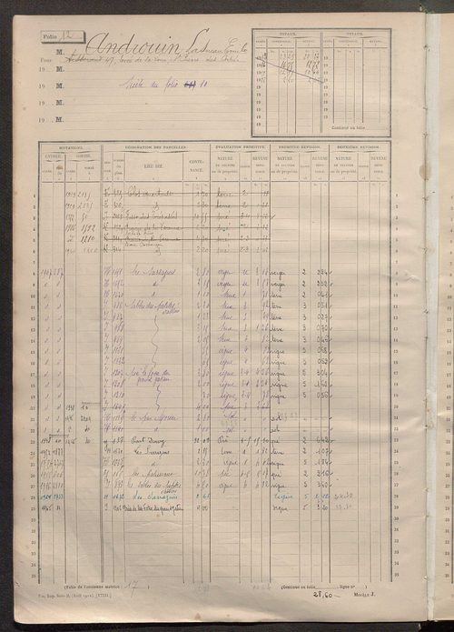 Matrice des propriétés non bâties, fol. 1 à 600.