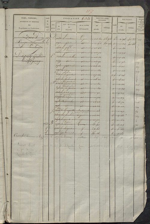 Matrice des propriétés foncières, fol. 619 à 1242.