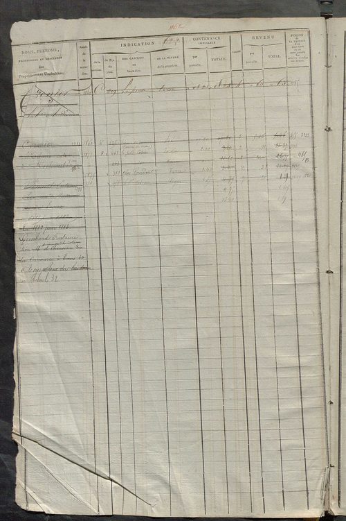 Matrice des propriétés foncières, fol. 619 à 1242.