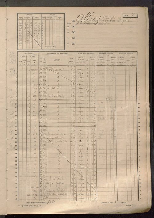 Matrice des propriétés non bâties, fol. 1 à 600.