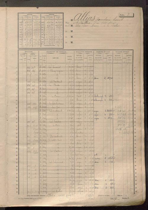 Matrice des propriétés non bâties, fol. 1 à 600.