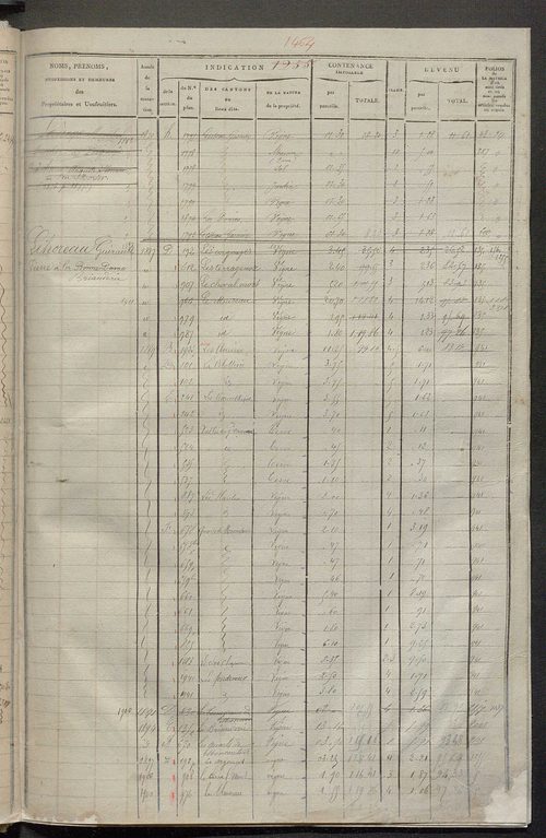 Matrice des propriétés foncières, fol. 1243 à 1846.