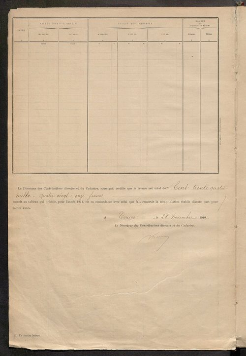 Matrice des propriétés bâties ; récapitulation ; table alphabétique des propriétaires.