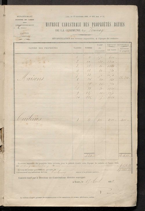 Matrice des propriétés bâties ; augmentations et diminutions, 1883-1891 ; séparation des revenus cadastraux afférents, pour l'année 1882, aux propriétés bâties et non bâties (état-balance) ; table alphabétique des propriétaires.