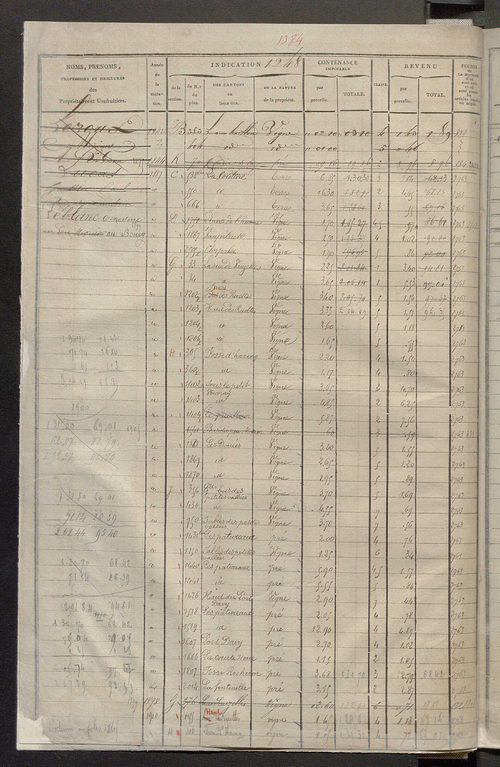 Matrice des propriétés foncières, fol. 1243 à 1846.