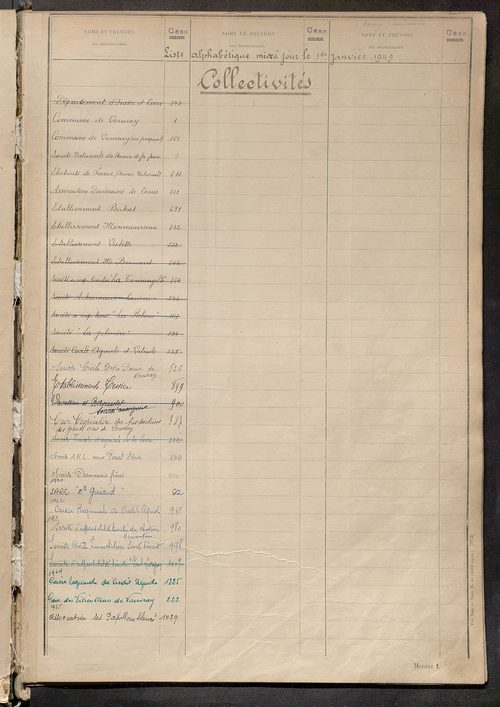 Matrice des propriétés bâties ; récapitulation ; table alphabétique des propriétaires.