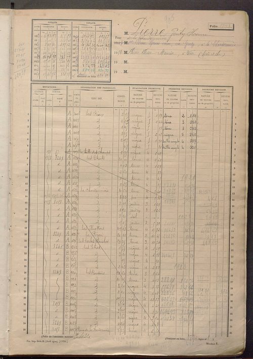 Matrice des propriétés non bâties, fol. 1793 à 2392.