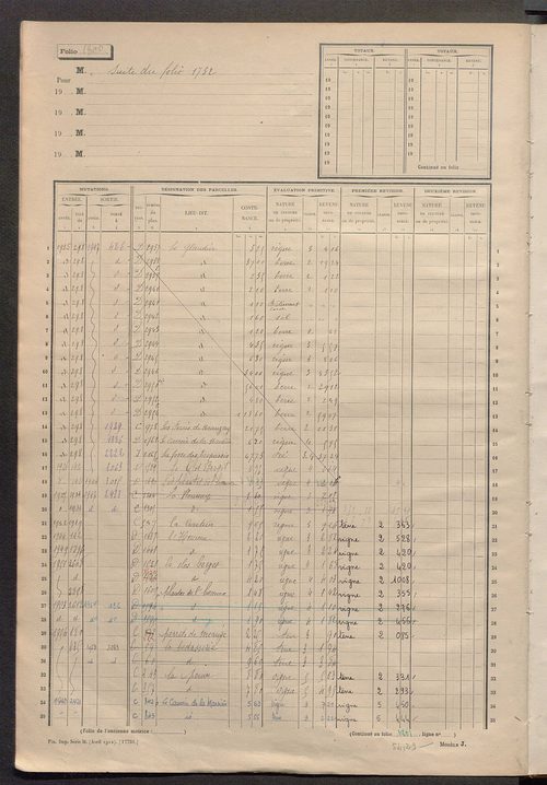 Matrice des propriétés non bâties, fol. 1793 à 2392.