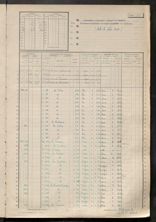 Matrice des propriétés non bâties, fol. 2993 à 3488.