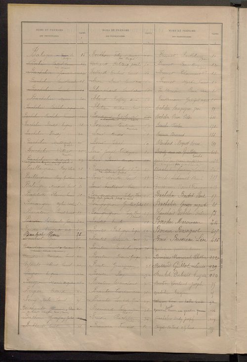 Matrice des propriétés bâties ; récapitulation ; table alphabétique des propriétaires.