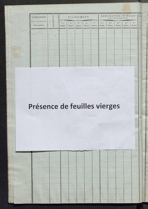 Relevé des numéros de même nature de culture.