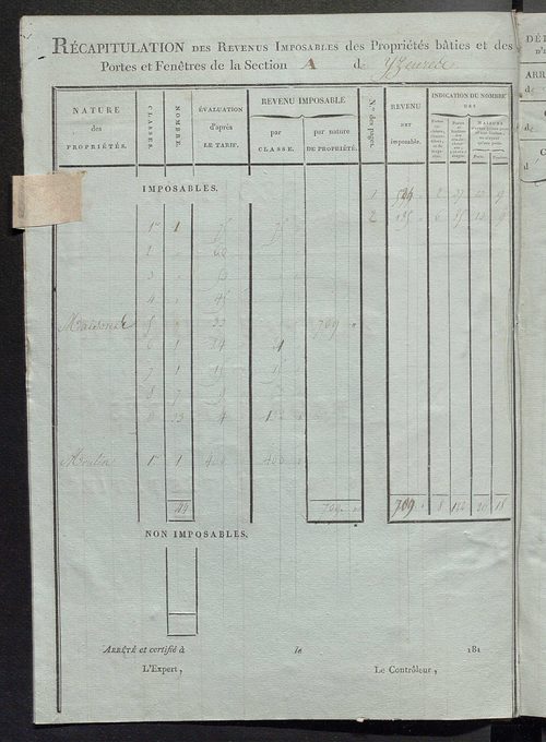 Tableau indicatif des propriétaires et des propriétés bâties.