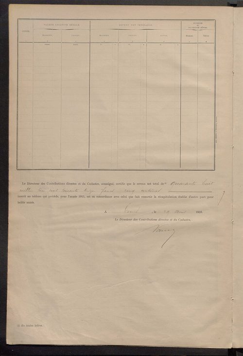 Matrice des propriétés bâties ; récapitulation ; table alphabétique des propriétaires.